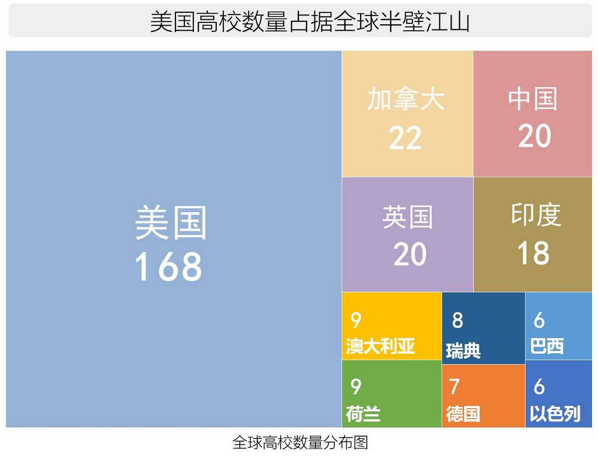 2017全球人工智能人才白皮书