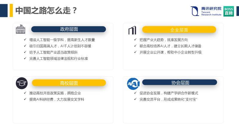 2017全球人工智能人才白皮书