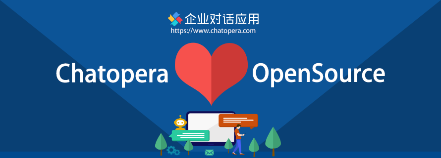 chatopera